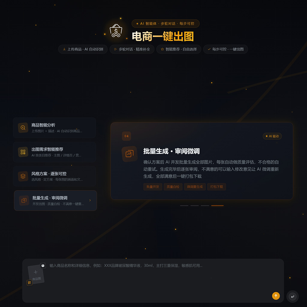 电商AIGC生成案例效果